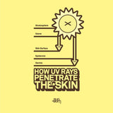 SUN BUM - Baby Bum | Face Stick SPF 50 - The Cabana.ca