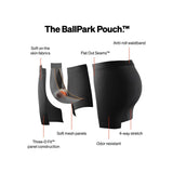SAXX - ESSENTIAL COTTON BOXER BRIEF FLY (3-PACK) | Black