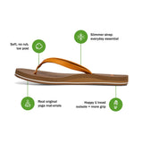 SANUK - YOGA JOY II | Topaz Tan