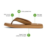 SANUK - YOGA MAT II | Tan