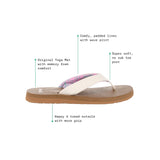 SANUK - YOGA MAT II | AQUA GREEN
